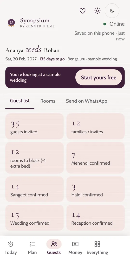 Synapsium guest list screen: guests invited, families, rooms to block, per-event confirmations